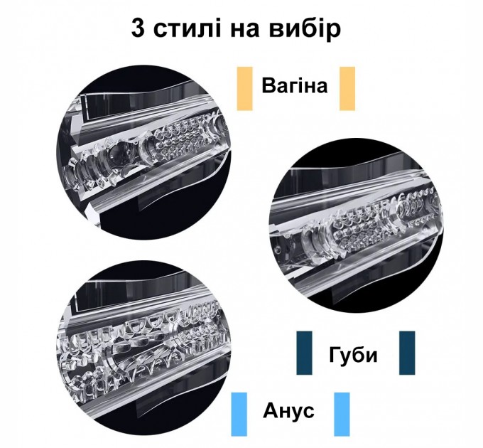 Мужской мастурбатор YEAIN имитирующий анус