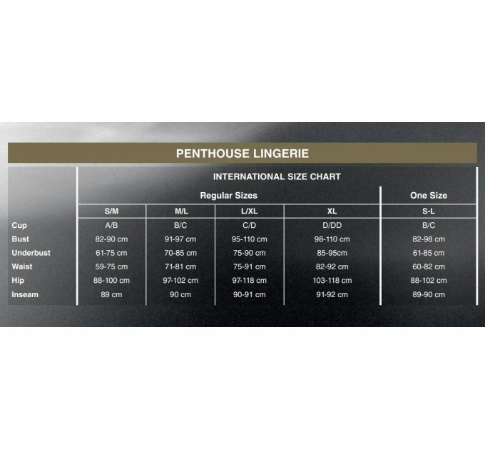 Трусики с кружевом и доступом Penthouse - Hot Getaway Rose L/XL