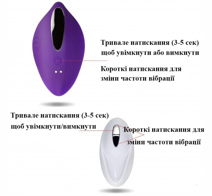 Рельефный вибратор We Love в трусики для клиторальной стимуляции 12 режимов USB