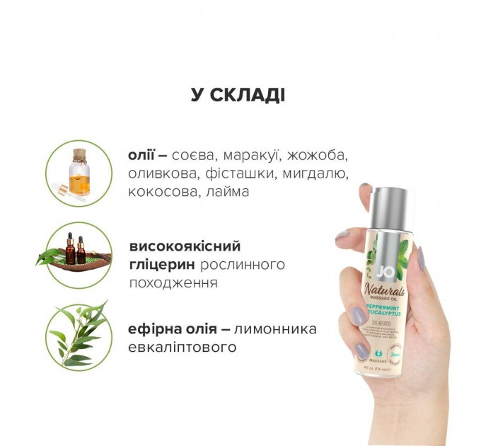 Массажное масло System JO Naturals Massage Oil Peppermint & Eucalyptus 120 мл