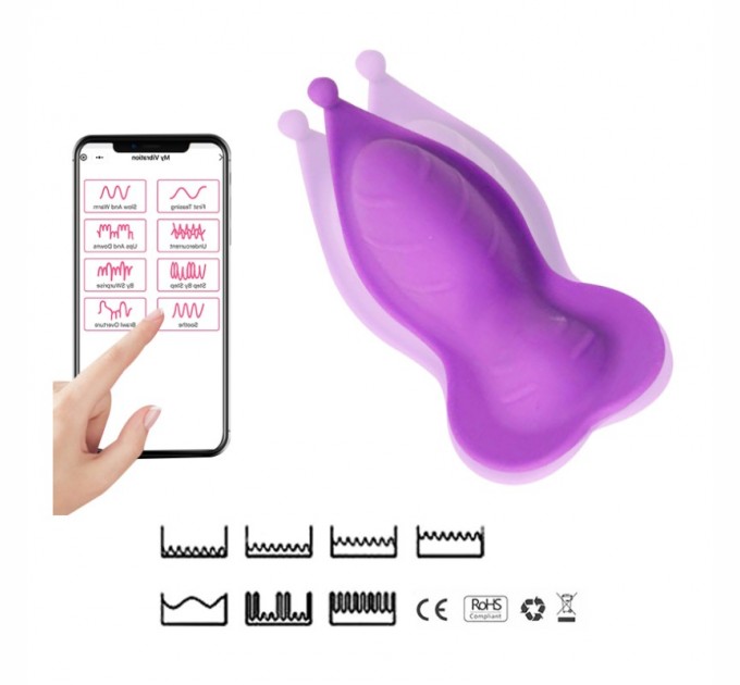 Двойной вибростимулятор скрытого ношения Secret Tease Panty Vibe App Version Purple Cnt